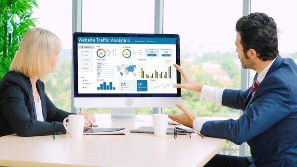 LinkedIn Ads Campaign Management